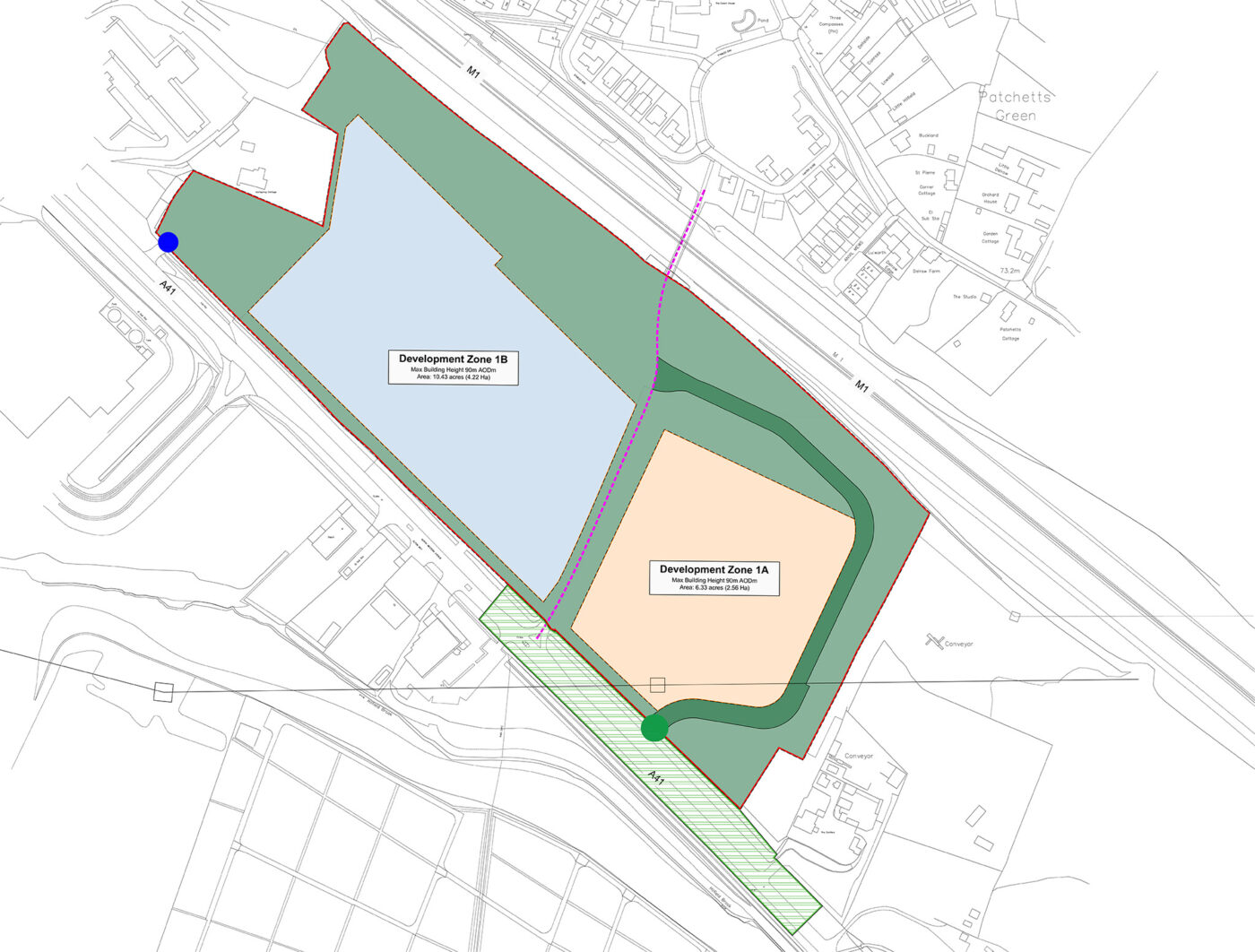 Approved parameter plans
